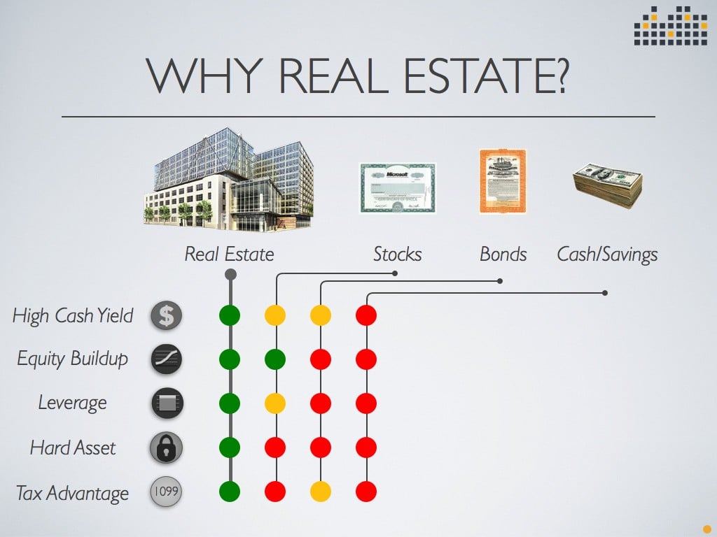 Por qué invertir en bienes raíces